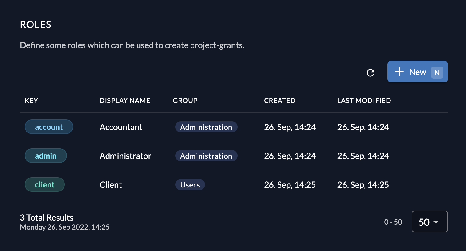 /TheArchive/zitadel/raw/branch/clean-transactional-propsal/docs/static/img/guides/console/roles.png