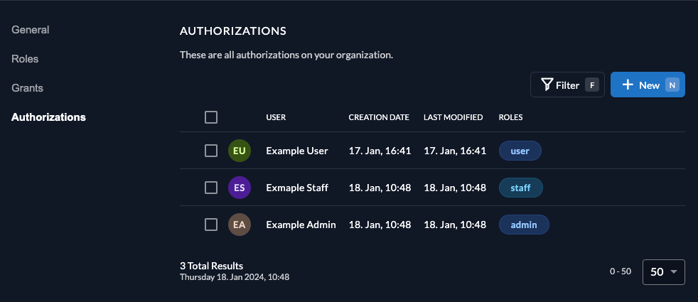 /TheArchive/zitadel/raw/branch/docs-rate-limit/docs/static/img/django/project-authorizations.png