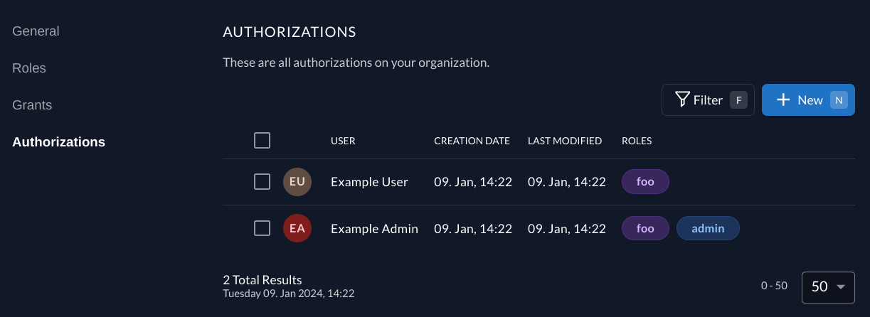 /TheArchive/zitadel/raw/branch/docs-rate-limit/docs/static/img/symfony/project-authorizations.png
