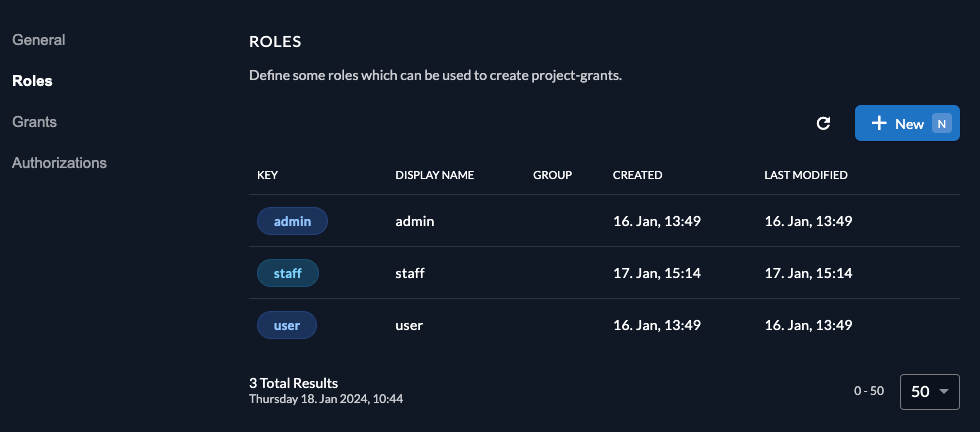 /TheArchive/zitadel/raw/branch/fix-form-data-vuln/docs/static/img/django/project-roles.png