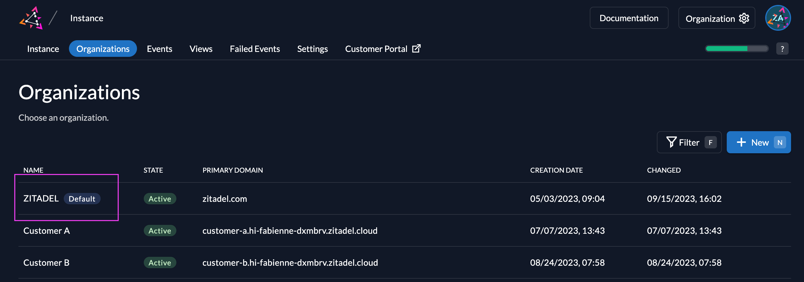 /TheArchive/zitadel/raw/branch/id_providers/docs/static/img/guides/solution-scenarios/default-organization.png