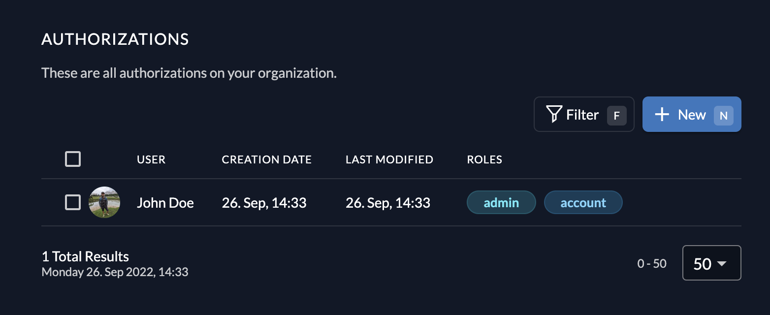 /TheArchive/zitadel/raw/branch/v3.3.x/docs/static/img/guides/console/authorization.png