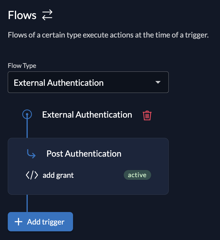 /TheArchive/zitadel/raw/branch/v3.3.x/docs/static/img/guides/console/flow.png