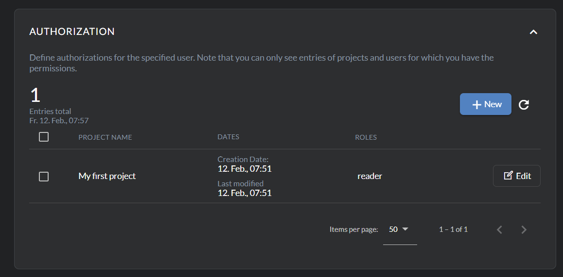 /TheArchive/zitadel/raw/commit/71e40f6aa6c682bf1206d1e957f71656aa248685/docs/static/img/console_projects_authorization_created.png